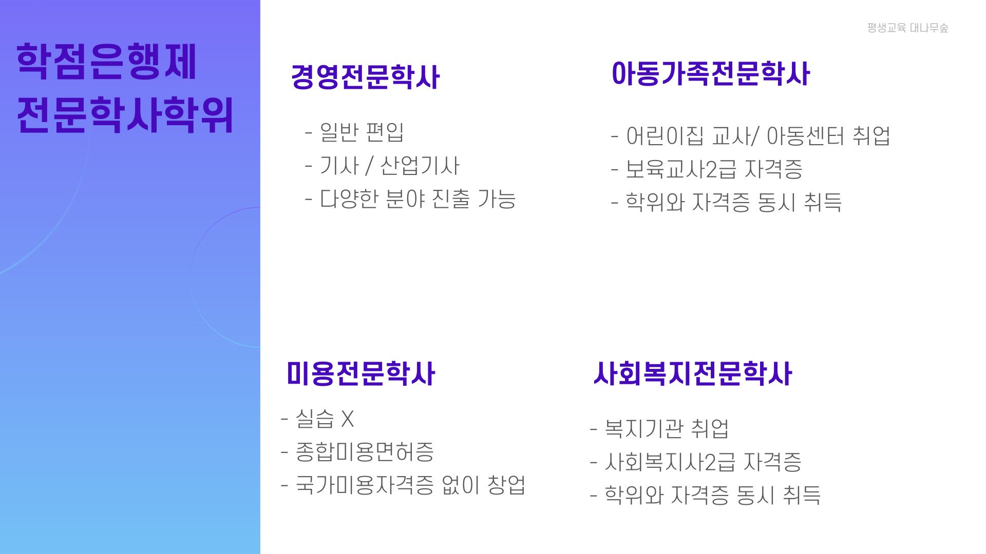 학점은행제 전문학사 과정 안내 02