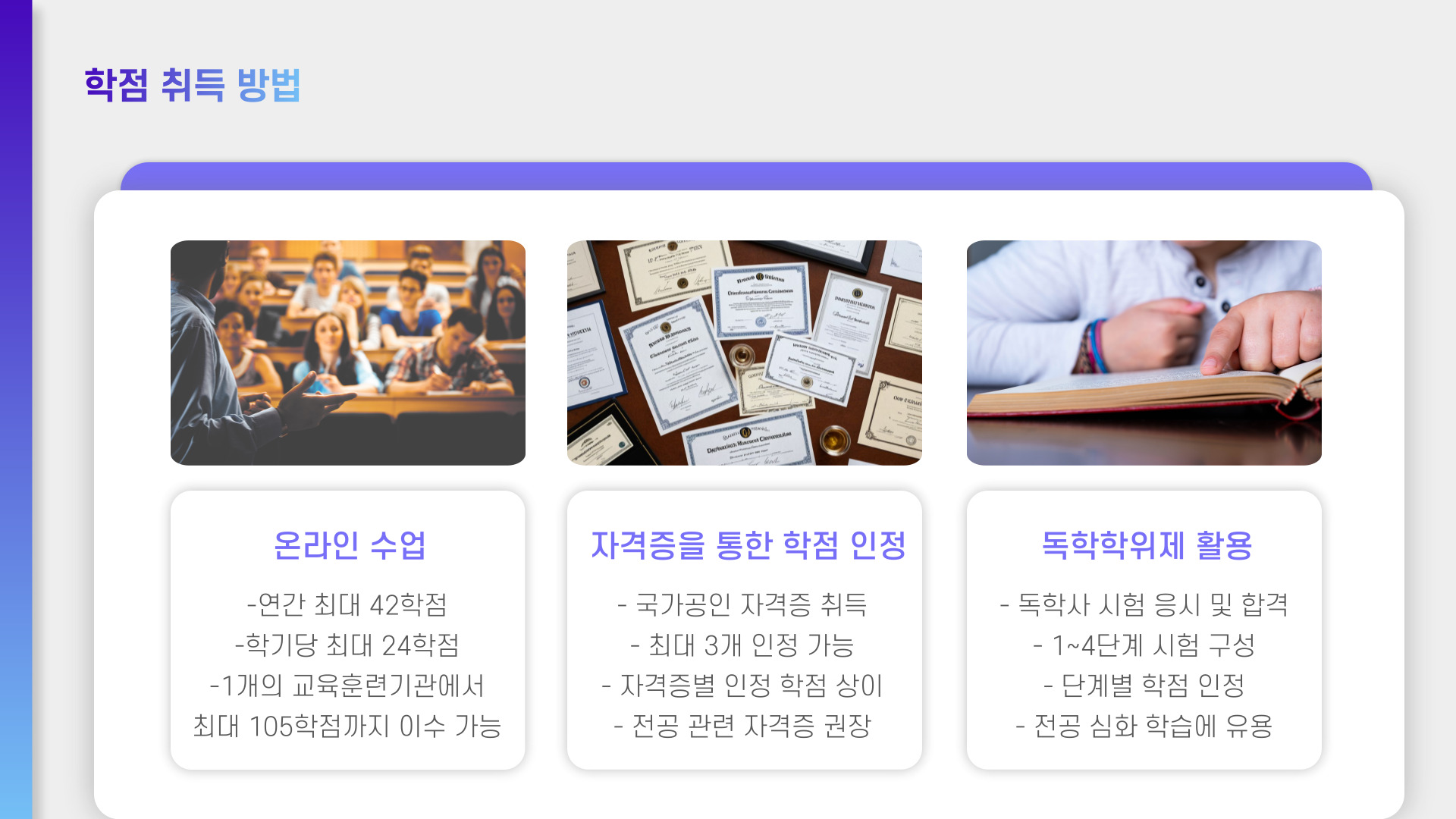 학점은행제 학사학위 과정 안내 04