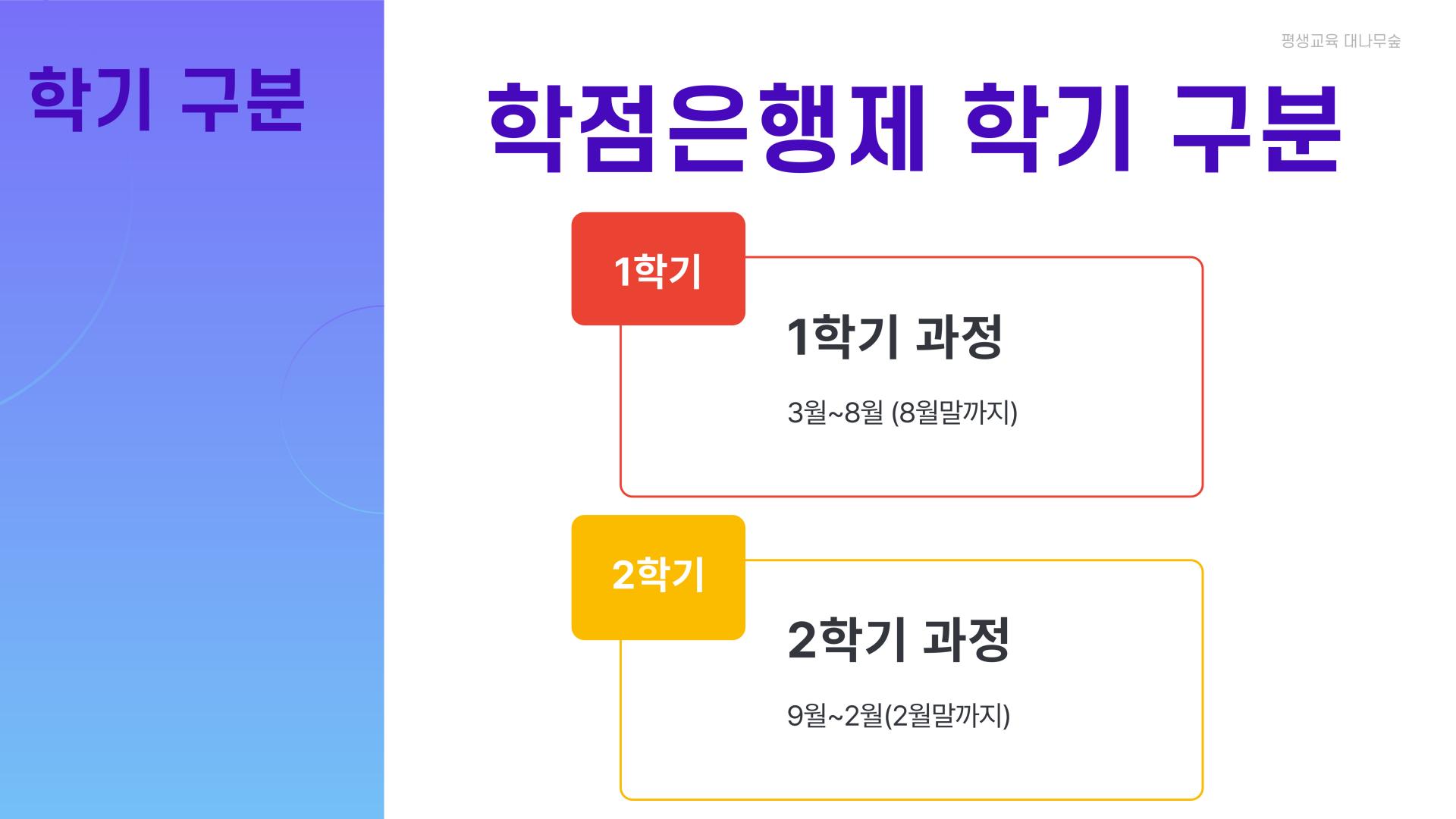 제도이용 주의사항 03