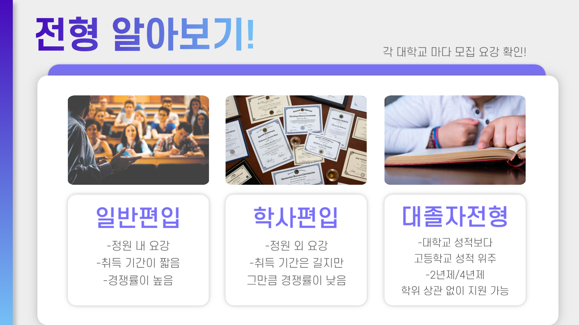 학점은행제 편입 과정 안내 04