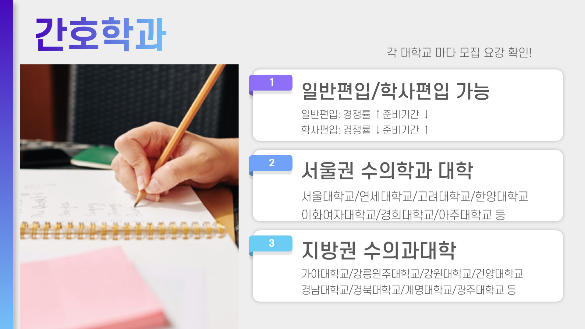 학점은행제 편입 과정 안내 05