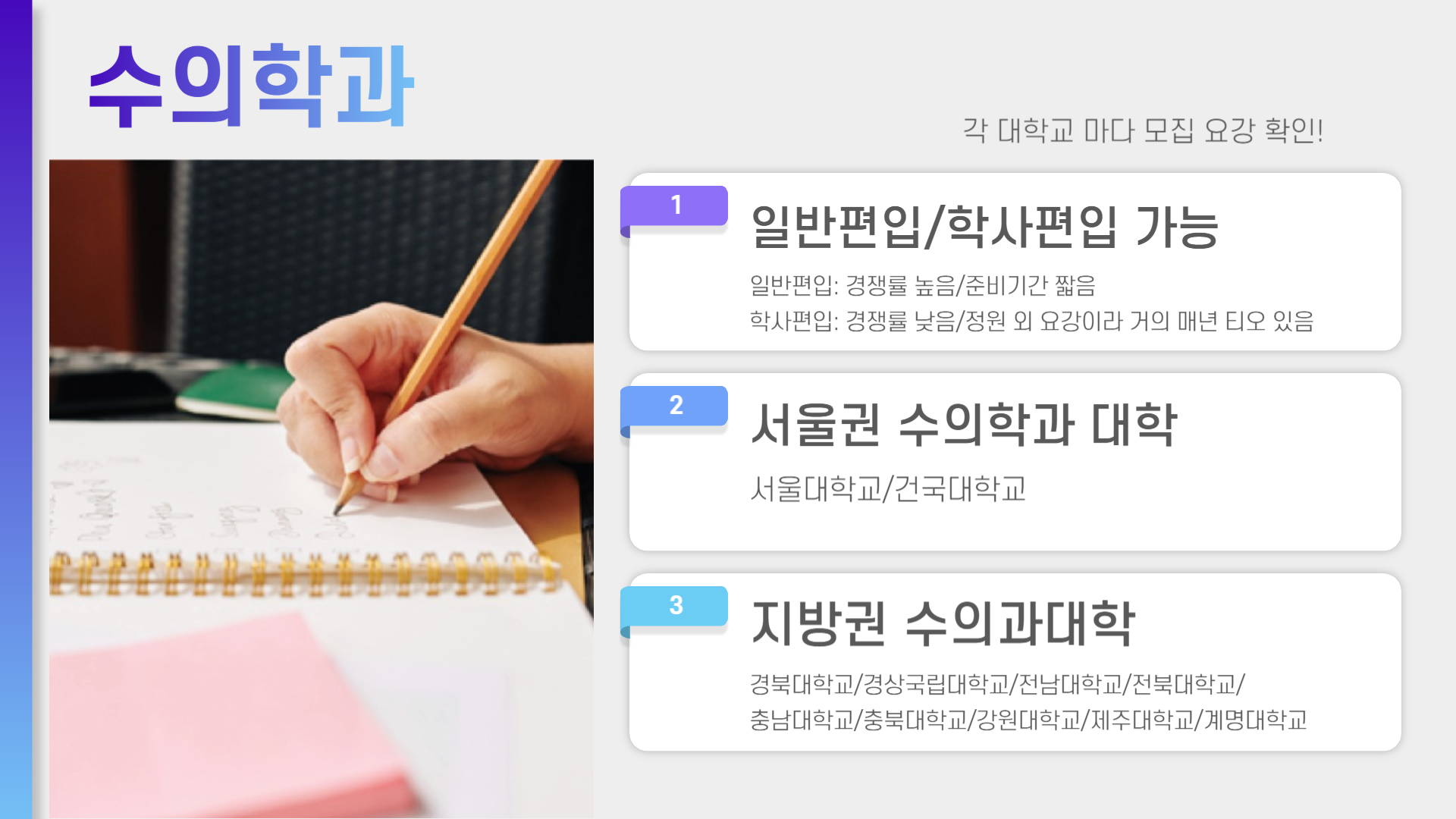 학점은행제 편입 과정 안내 07