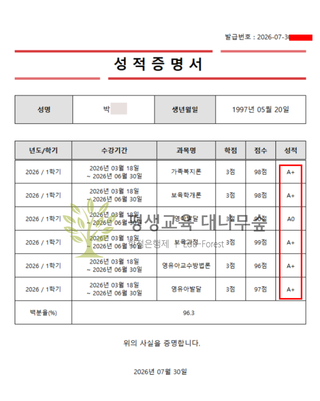 학점은행제 편입, 전적대 성적까지 체계적으로 준비하자 썸네일